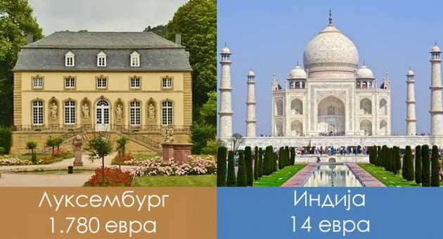 kolku-plakjaat-penzionerite-vo-razlicni-zemji-niz-svetot-01_copy.jpg
