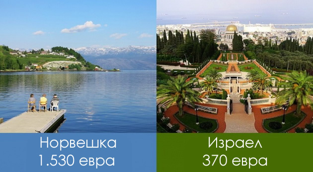 kolku-plakjaat-penzionerite-vo-razlicni-zemji-niz-svetot-06_copy.jpg