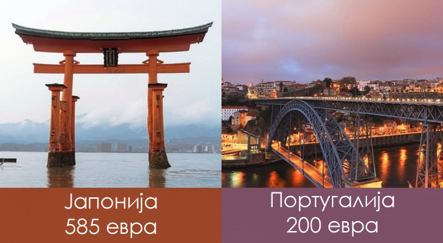 kolku-plakjaat-penzionerite-vo-razlicni-zemji-niz-svetot-07.jpg