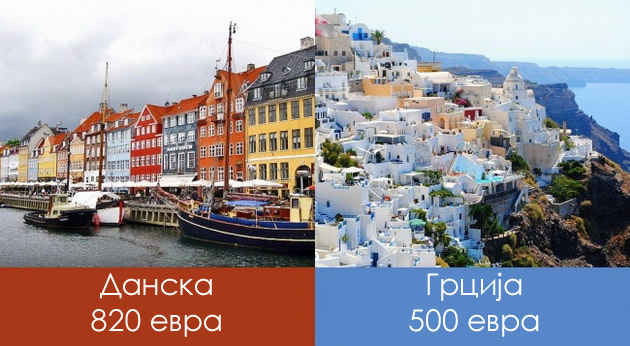 kolku-plakjaat-penzionerite-vo-razlicni-zemji-niz-svetot-11.jpg