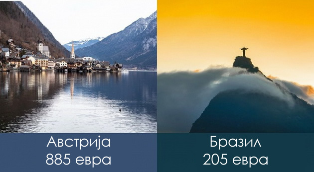 kolku-plakjaat-penzionerite-vo-razlicni-zemji-niz-svetot-12.jpg