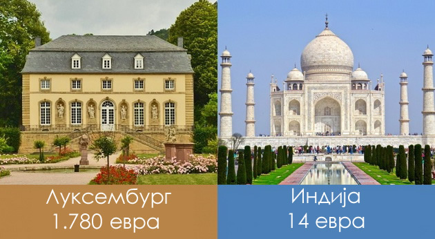 kolku-plakjaat-penzionerite-vo-razlicni-zemji-niz-svetot-13_copy.jpg
