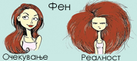 pravenje-frizuri-ocekuvanja-nasproti-realnost-poveke01.jpg