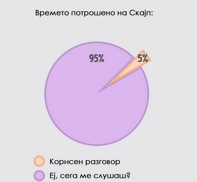 slikame-namesto-da-jademe-lajk-znaci-te-sakam-kako-socijalnite-mrezi-ne-unistija-1.jpg