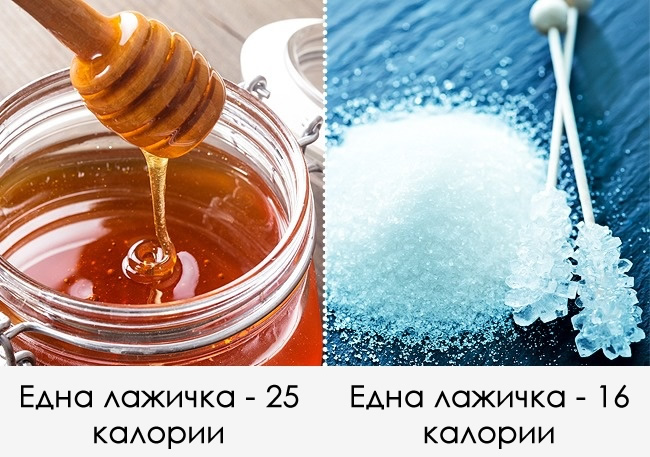 zdravi-pravila-pri-jadenje-na-koi-treba-da-zaboravime-3.jpg
