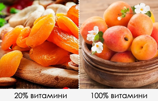 zdravi-pravila-pri-jadenje-na-koi-treba-da-zaboravime-4.jpg