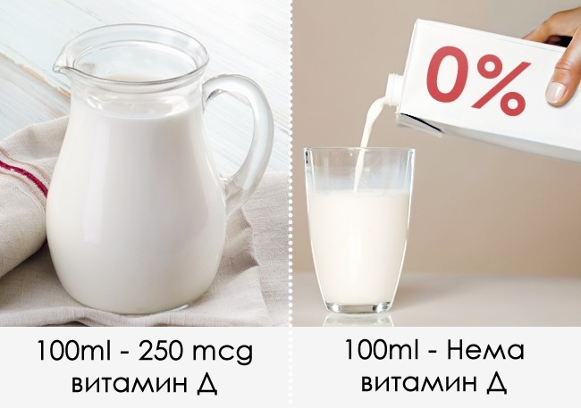 zdravi-pravila-pri-jadenje-na-koi-treba-da-zaboravime-9.jpg