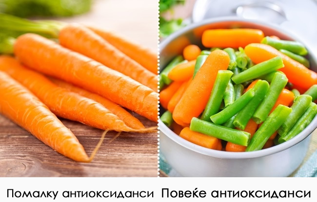 zdravi-pravila-pri-jadenje-na-koi-treba-da-zaboravime2.jpg