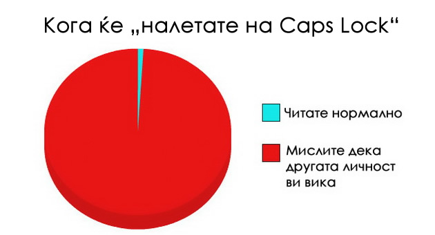 12-dijagrami-koi-sovrsheno-go-objasnuvaat-nasheto-sekojdnevie-01.jpg