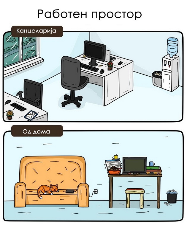 ilustracii-rabota-vo-kancelarija-vs-rabota-od-doma-4.jpg