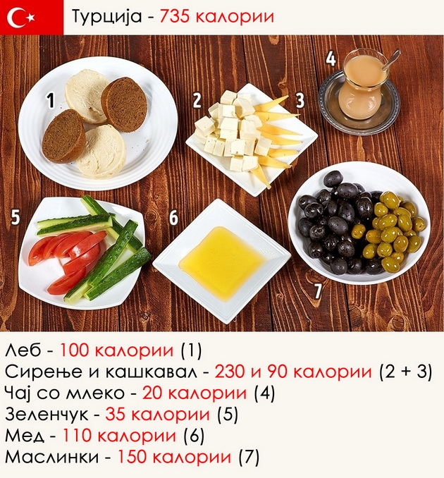 kako-izgleda-pojadokot-niz-razlicni-zemji-vo-svetot-2.jpg