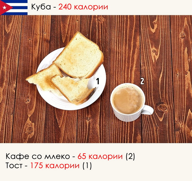 kako-izgleda-pojadokot-niz-razlicni-zemji-vo-svetot-6.jpg