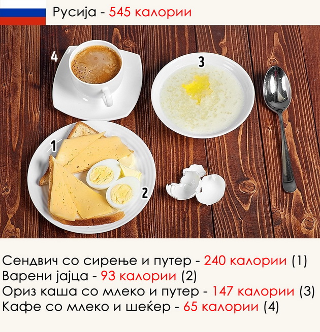 kako-izgleda-pojadokot-niz-razlicni-zemji-vo-svetot-7.jpg
