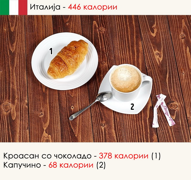 kako-izgleda-pojadokot-niz-razlicni-zemji-vo-svetot-9.jpg
