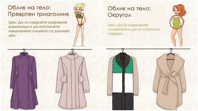 priracnik-za-zeni-kako-da-odberete-kaput-spored-oblikot-na-teloto-1.jpg