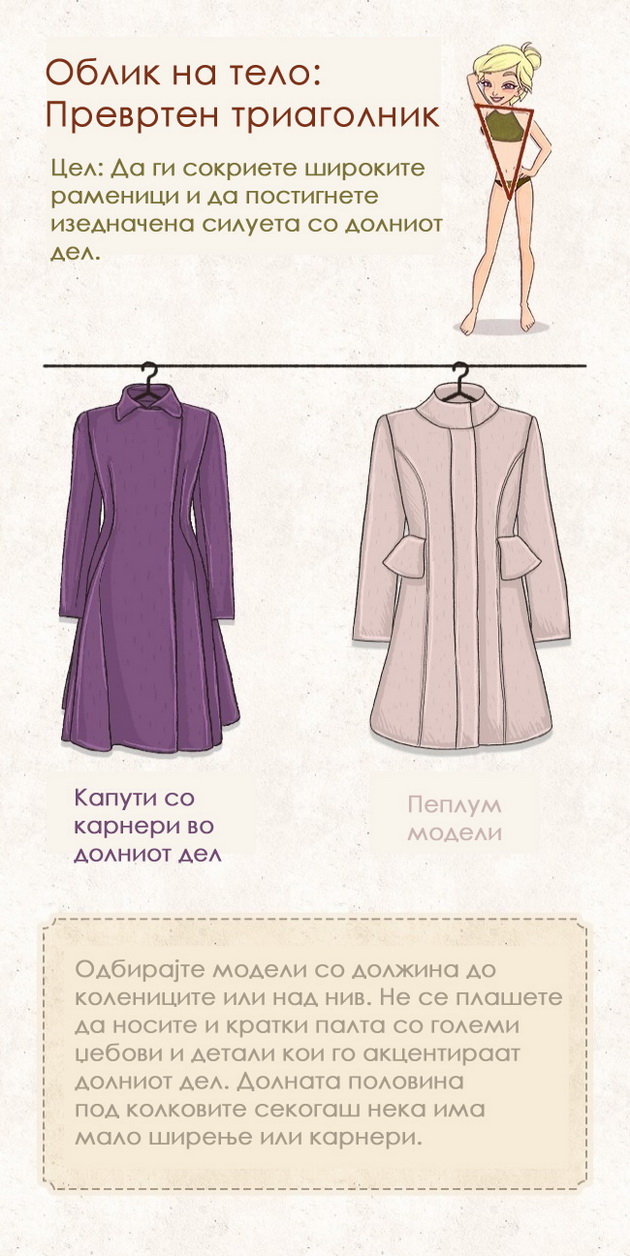 priracnik-za-zeni-kako-da-odberete-kaput-spored-oblikot-na-teloto-6.jpg