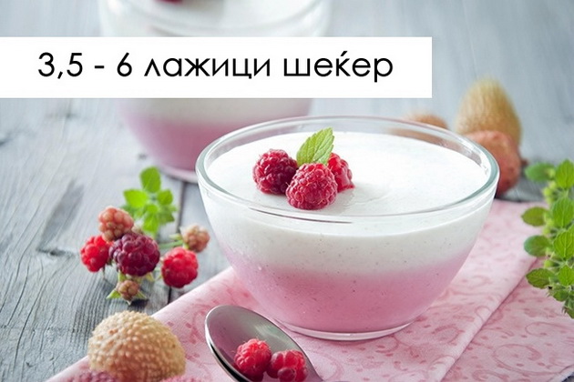 10-popularni-proizvodi-koi-ne-sfakame-deka-ne-polnat-so-sekeri-2.jpg