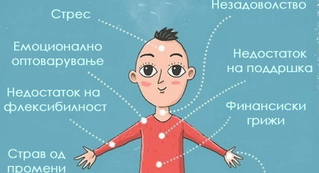 12-signali-koi-teloto-vi-gi-ispraka-za-da-ve-predupredi-deka-ste-pod-stres-001.jpg