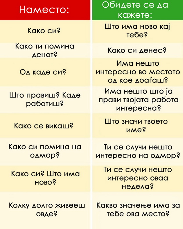 kako-da-ostavite-vpecatok-po-samo-5-minuti-razgovor-1.jpg