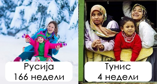 kolku-dolgo-trae-porodilnoto-otsustvo-vo-razlicni-zemji-niz-svetot-01.jpg