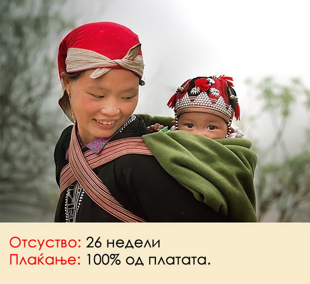 kolku-dolgo-trae-porodilnoto-otsustvo-vo-razlicni-zemji-niz-svetot-10.jpg