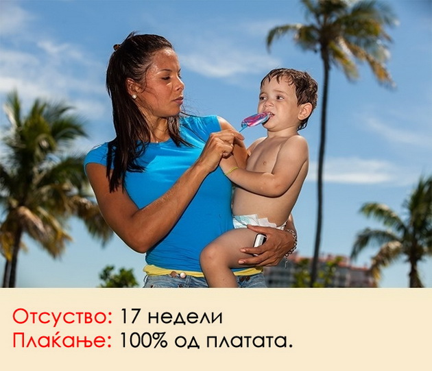 kolku-dolgo-trae-porodilnoto-otsustvo-vo-razlicni-zemji-niz-svetot-11.jpg