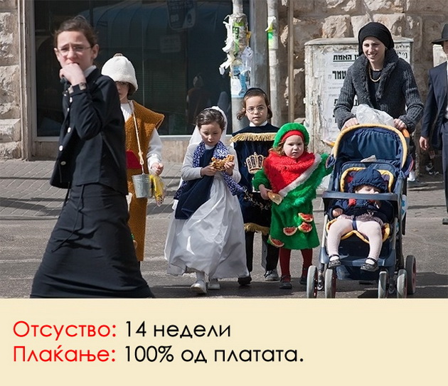 kolku-dolgo-trae-porodilnoto-otsustvo-vo-razlicni-zemji-niz-svetot-13.jpg