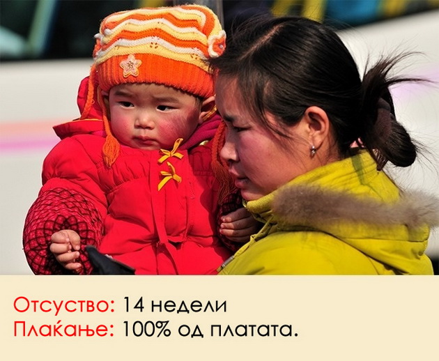 kolku-dolgo-trae-porodilnoto-otsustvo-vo-razlicni-zemji-niz-svetot-14.jpg