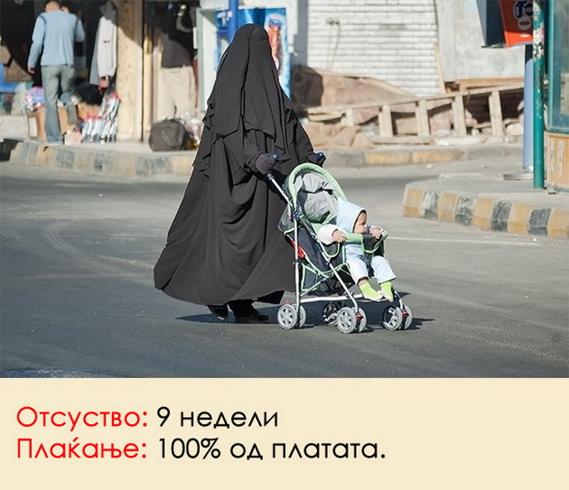 kolku-dolgo-trae-porodilnoto-otsustvo-vo-razlicni-zemji-niz-svetot-18.jpg
