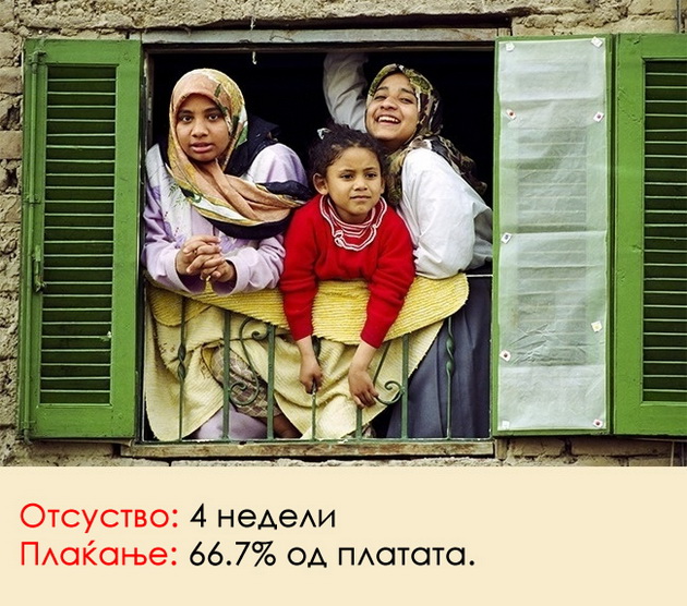 kolku-dolgo-trae-porodilnoto-otsustvo-vo-razlicni-zemji-niz-svetot-19.jpg