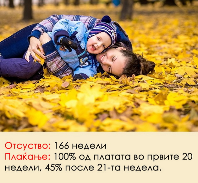 kolku-dolgo-trae-porodilnoto-otsustvo-vo-razlicni-zemji-niz-svetot-2.jpg
