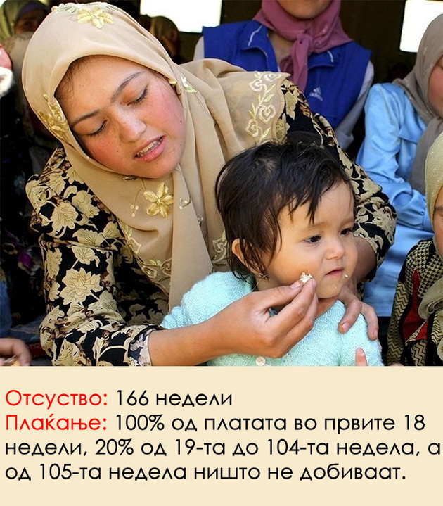 kolku-dolgo-trae-porodilnoto-otsustvo-vo-razlicni-zemji-niz-svetot-3.jpg