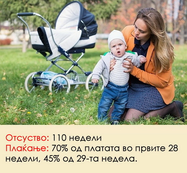 kolku-dolgo-trae-porodilnoto-otsustvo-vo-razlicni-zemji-niz-svetot-4.jpg