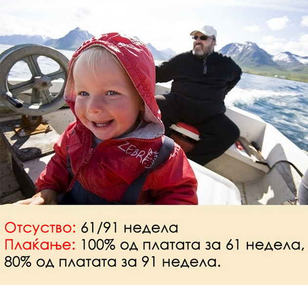 kolku-dolgo-trae-porodilnoto-otsustvo-vo-razlicni-zemji-niz-svetot-5.jpg