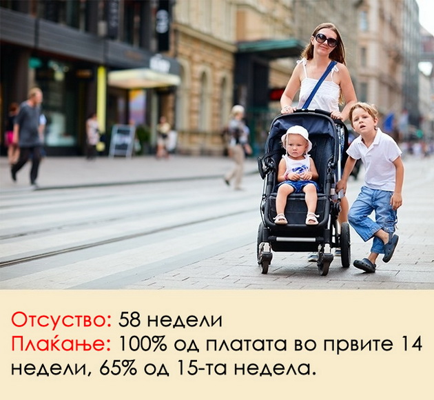 kolku-dolgo-trae-porodilnoto-otsustvo-vo-razlicni-zemji-niz-svetot-6.jpg