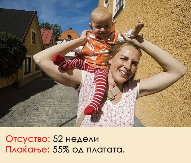 kolku-dolgo-trae-porodilnoto-otsustvo-vo-razlicni-zemji-niz-svetot-9.jpg