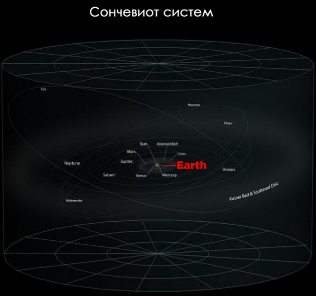 28-fakti-koi-kje-napravat-vashiot-zivot-da-izgleda-neznacajno-30.jpg