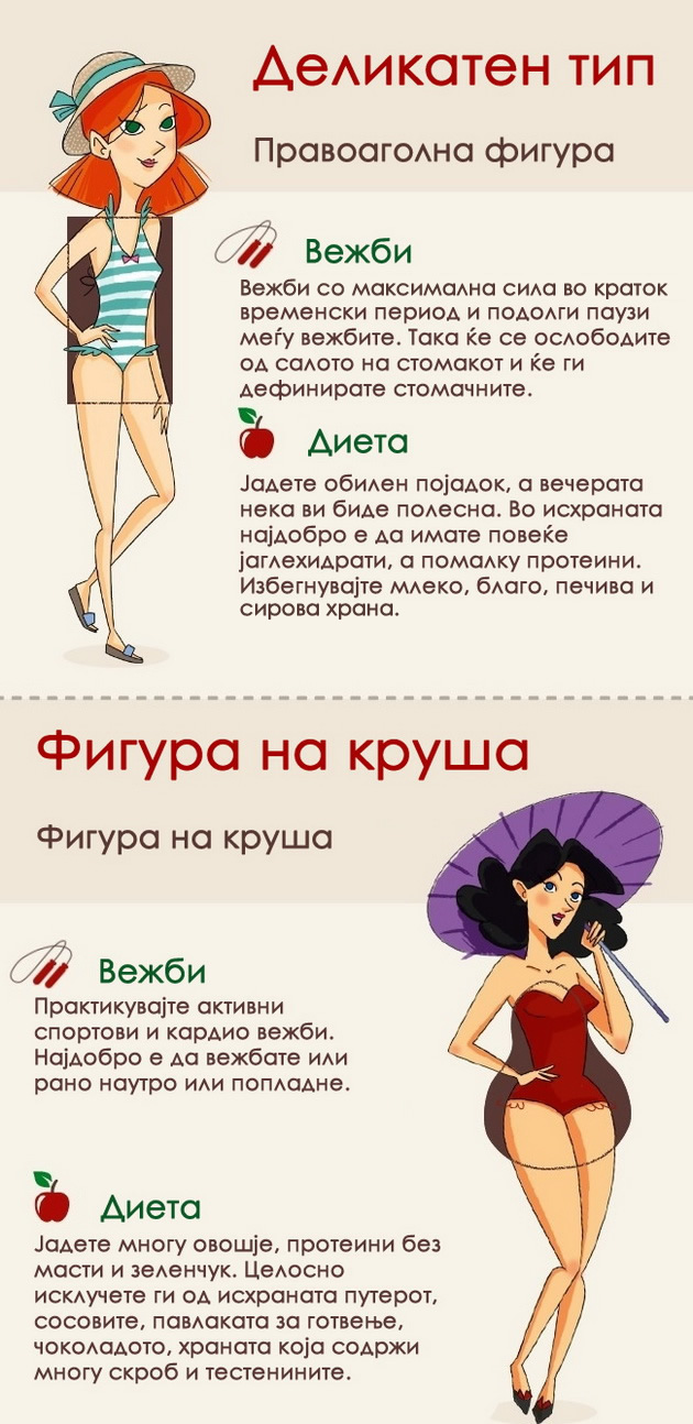 shto-da-jadete-i-da-vezbate-spored-oblikot-na-teloto-11.jpg