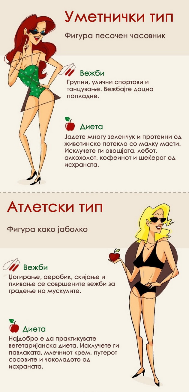 shto-da-jadete-i-da-vezbate-spored-oblikot-na-teloto-2_2.jpg