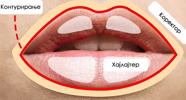 cas-po-shminkanje-za-pocetnici-15-tajni-od-profesionalnite-shminkeri-1.jpg