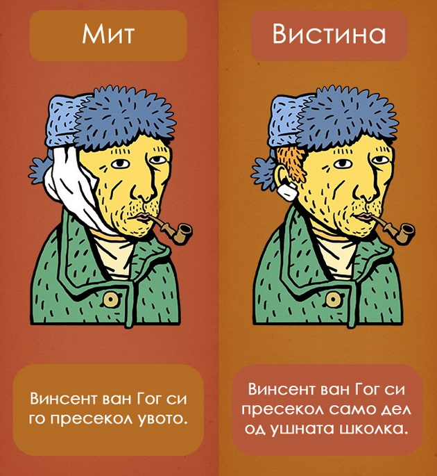 gi-razotkrivame-mitovi-vo-koi-site-veruvame-a-ne-se-vistina-2.jpg