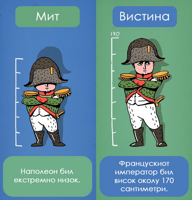 gi-razotkrivame-mitovi-vo-koi-site-veruvame-a-ne-se-vistina-3.jpg