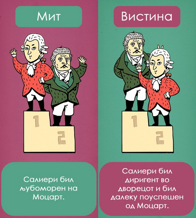 gi-razotkrivame-mitovi-vo-koi-site-veruvame-a-ne-se-vistina-4.jpg