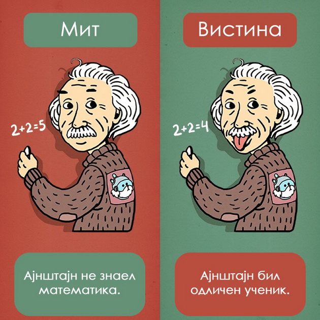 gi-razotkrivame-mitovi-vo-koi-site-veruvame-a-ne-se-vistina-7.jpg