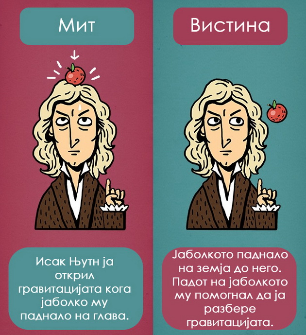 gi-razotkrivame-mitovi-vo-koi-site-veruvame-a-ne-se-vistina-9.jpg