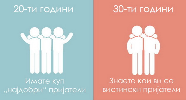zosto-30-tite-se-podobri-od-20-tite-01.jpeg