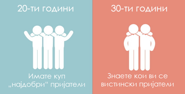 zosto-30-tite-se-podobri-od-20-tite-02.jpeg
