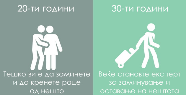 zosto-30-tite-se-podobri-od-20-tite-03.jpeg