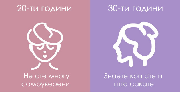 zosto-30-tite-se-podobri-od-20-tite-05.jpeg