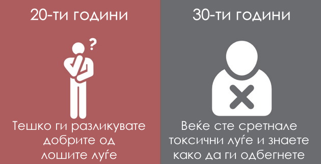 zosto-30-tite-se-podobri-od-20-tite-07.jpeg